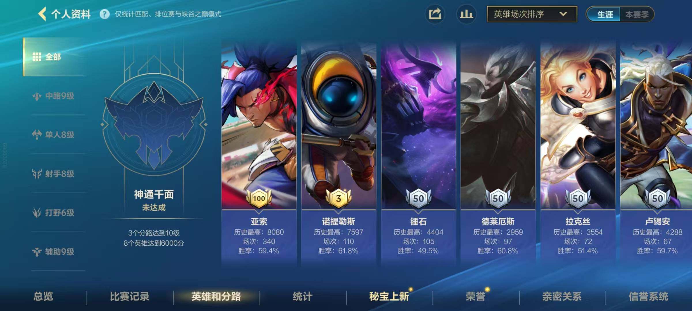 LOMEY42501LOL手游账号详情图4