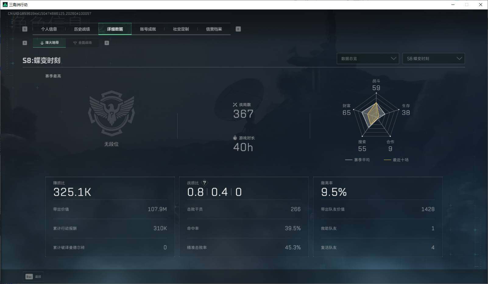 SJZEY494697三角洲行动账号详情图5