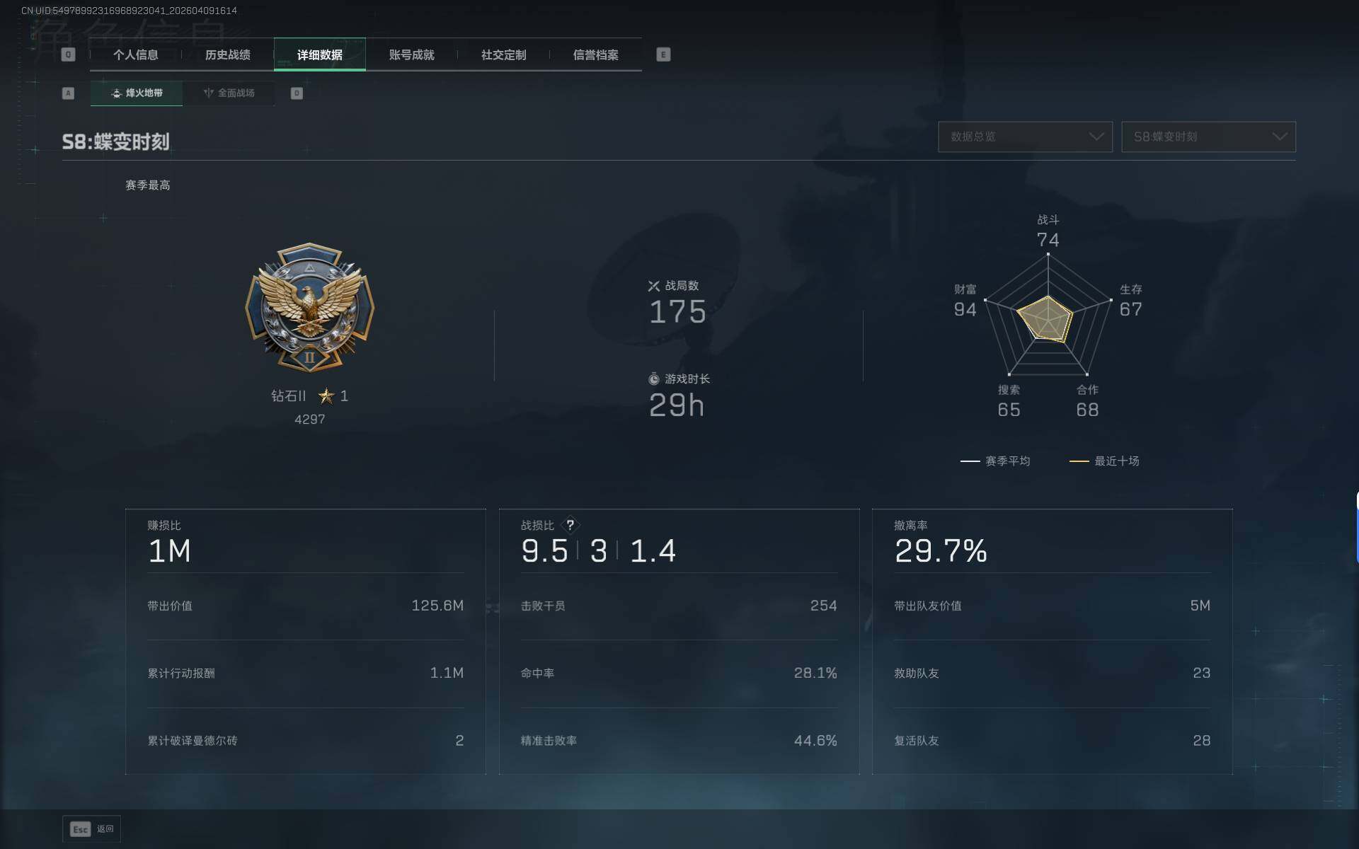 SJZEY494704三角洲行动账号详情图5