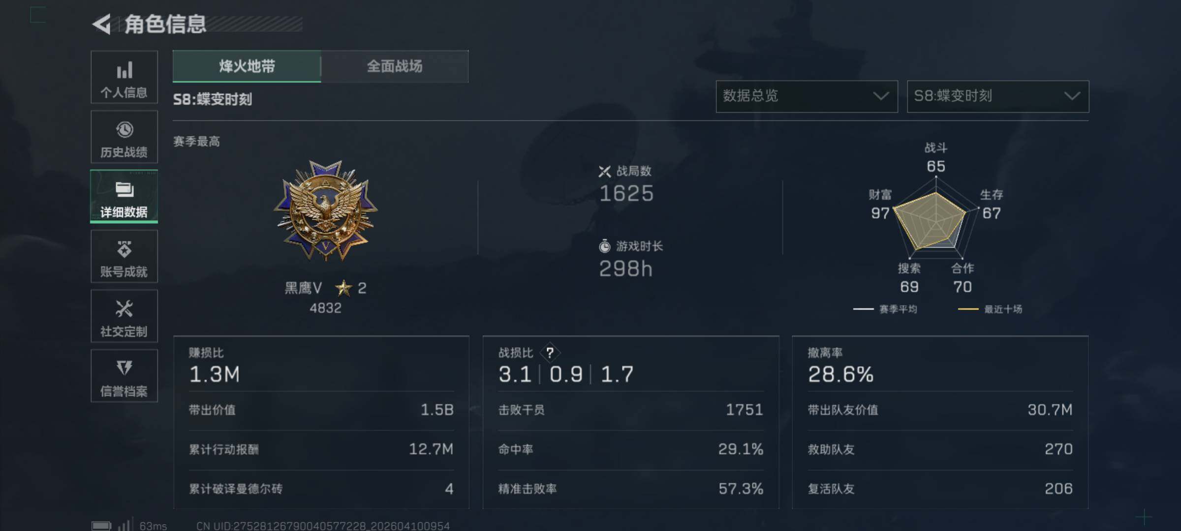 SJZQM494696三角洲行动账号详情图17