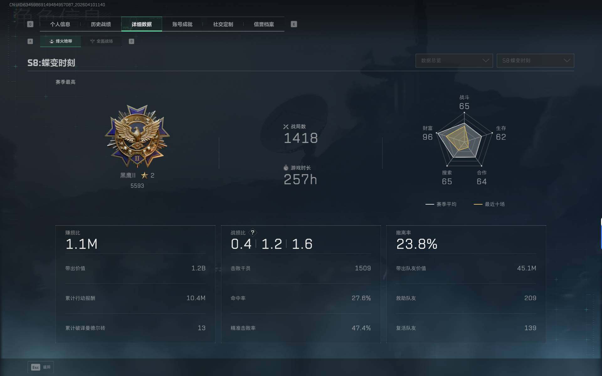 SJZEY494850三角洲行动账号详情图6