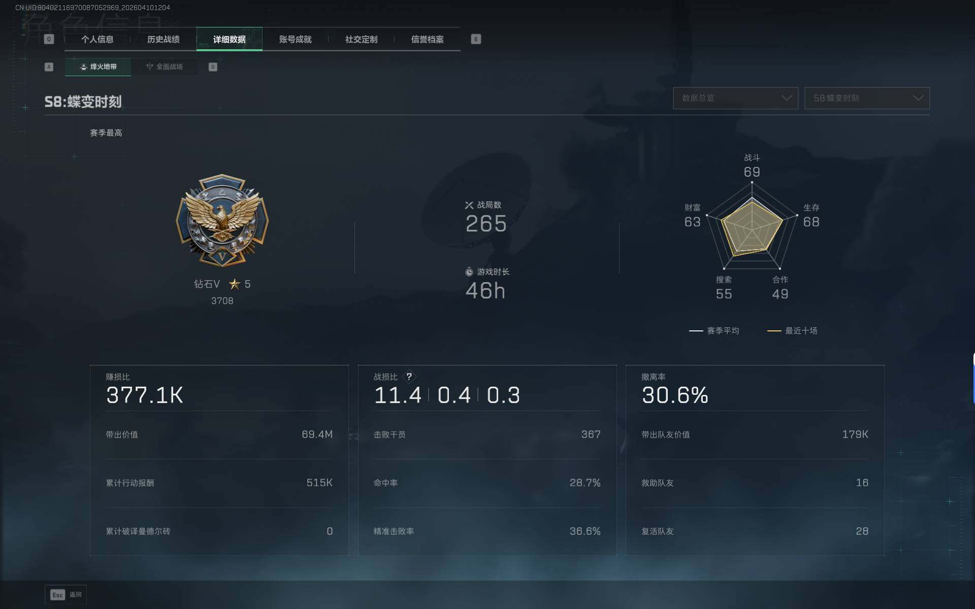 SJZEY494851三角洲行动账号详情图4