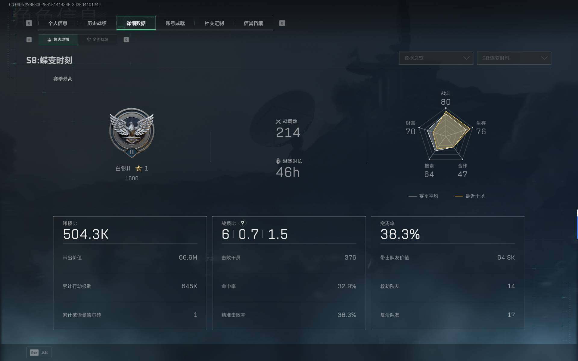 SJZEY496147三角洲行动账号详情图4