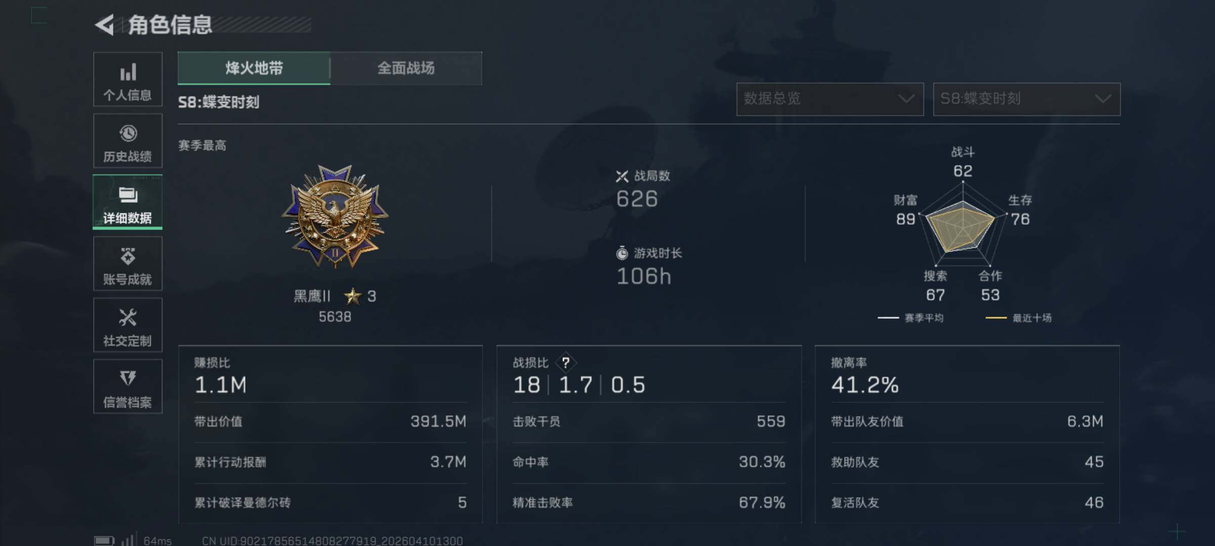 SJZQM494862三角洲行动账号详情图6