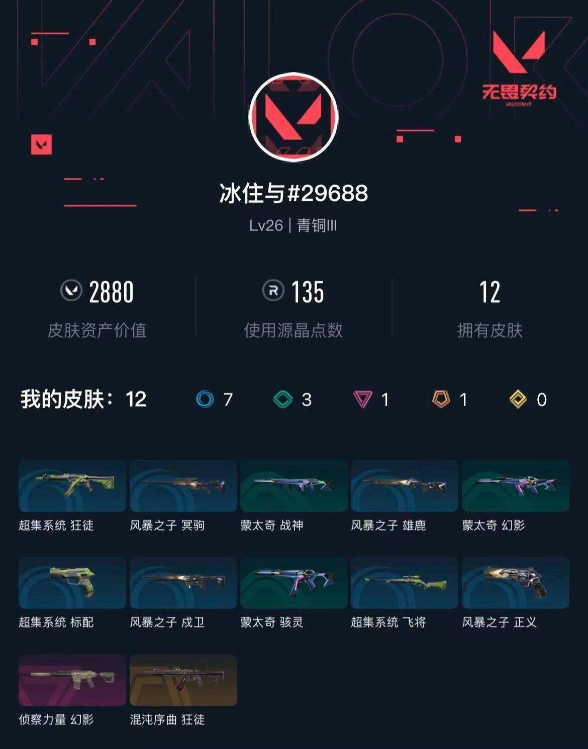 WWQXL430140无畏契约账号详情图3 WWQXL430140无畏契约账号详情图3