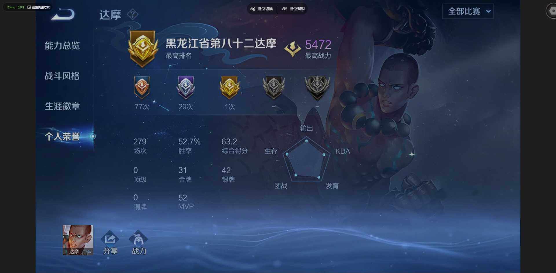 WZQM4300396王者荣耀账号详情图6