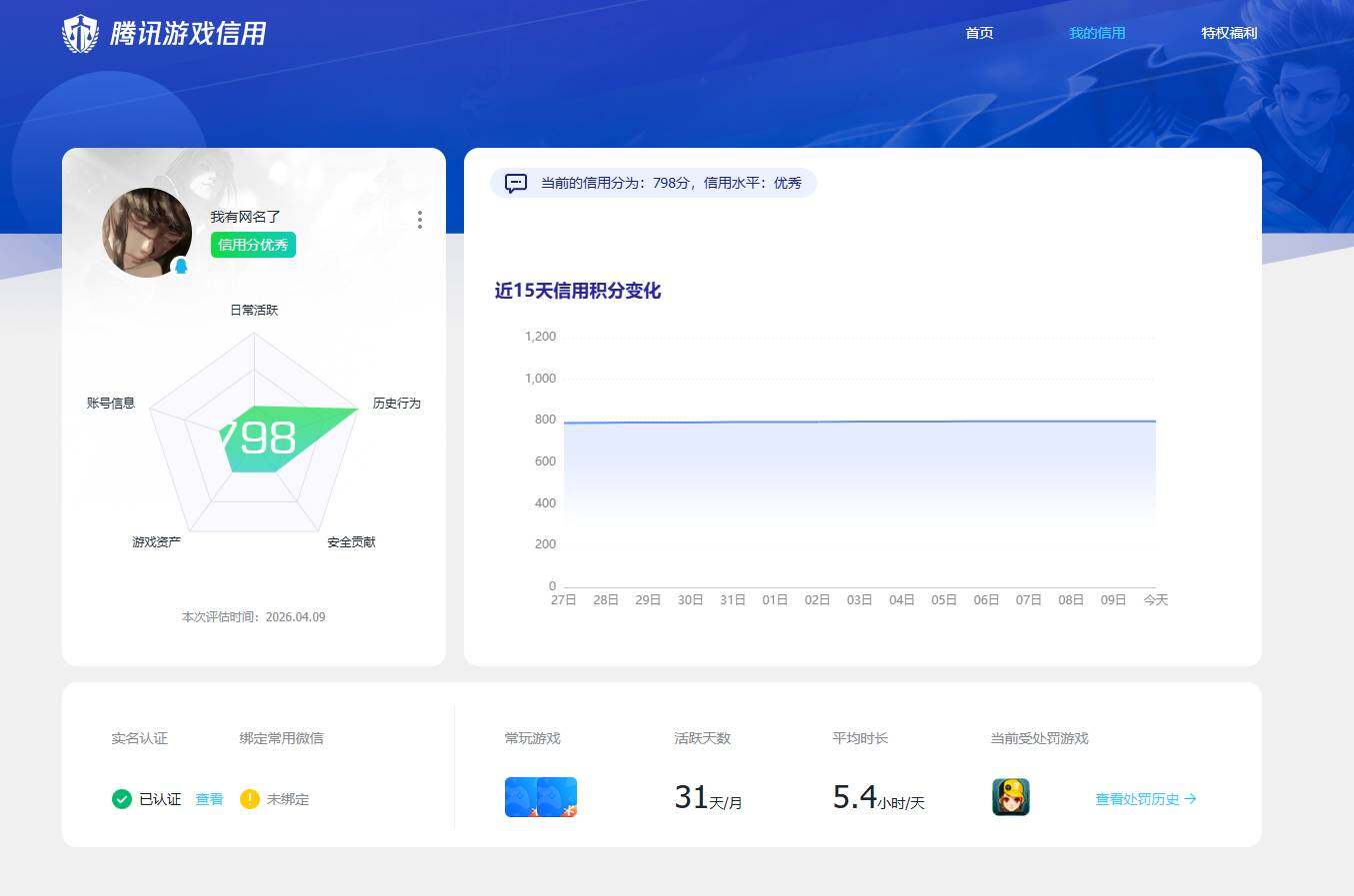 SJZQM4109669三角洲行动账号详情图3