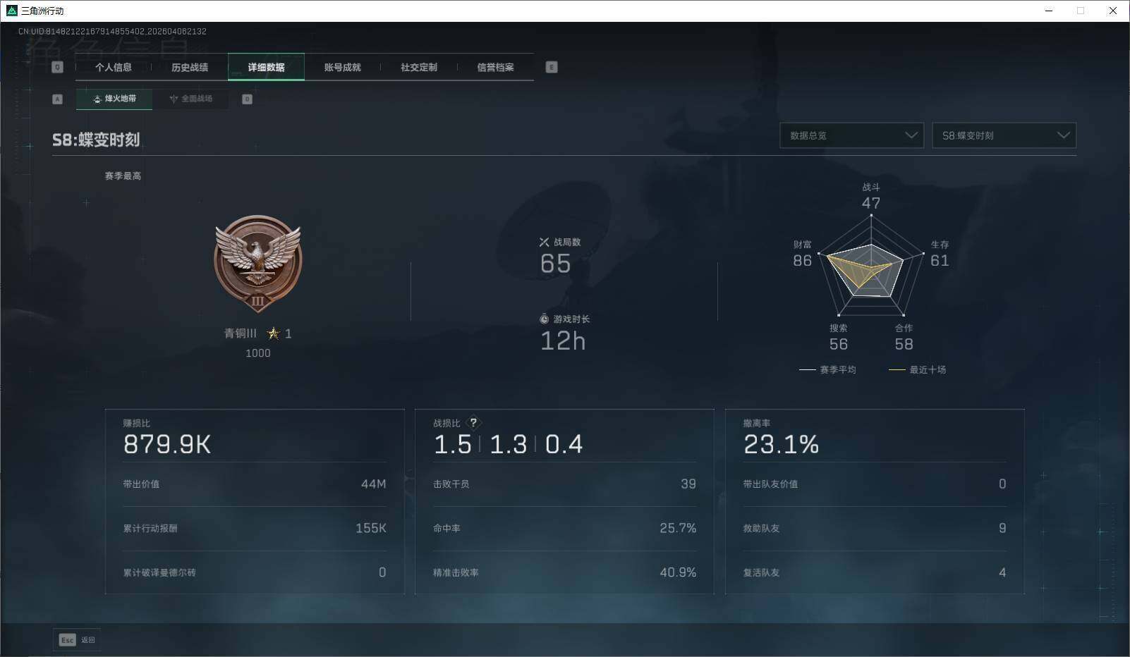 SJZEY495385三角洲行动账号详情图9