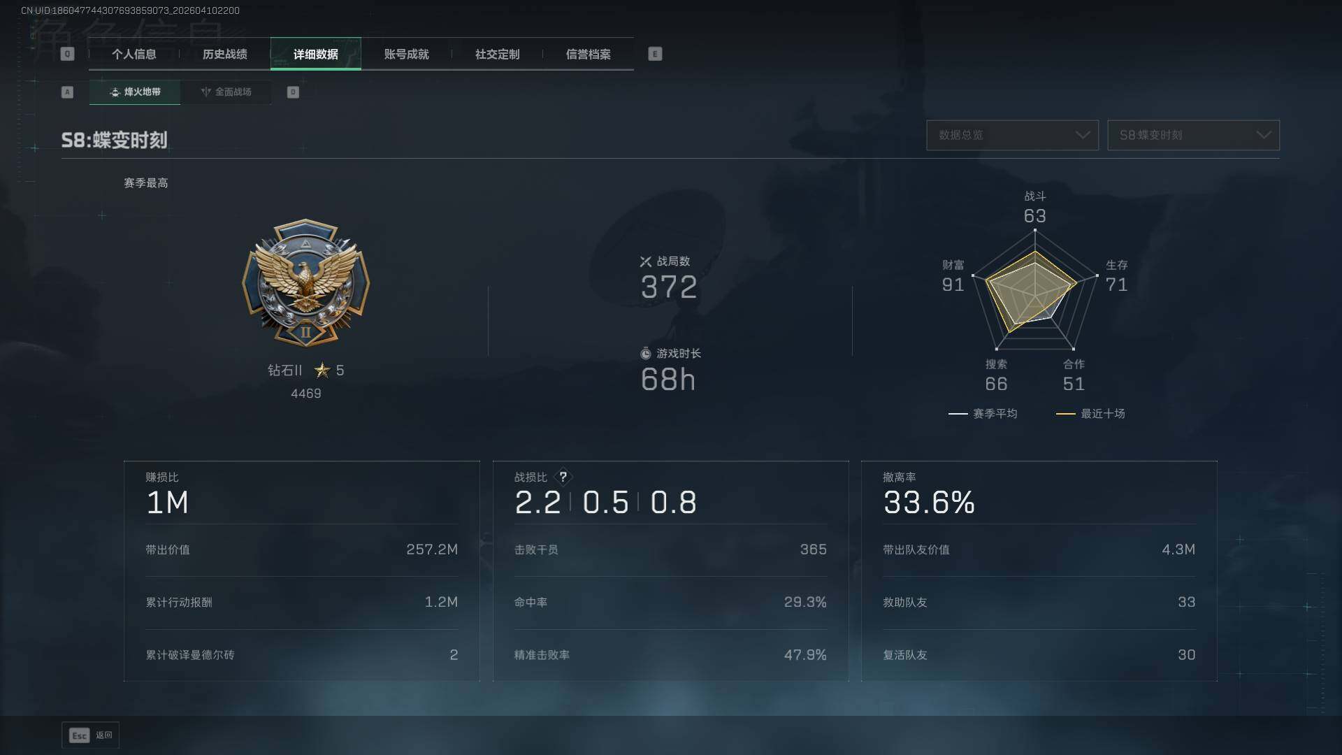 SJZEY499590三角洲行动账号详情图9