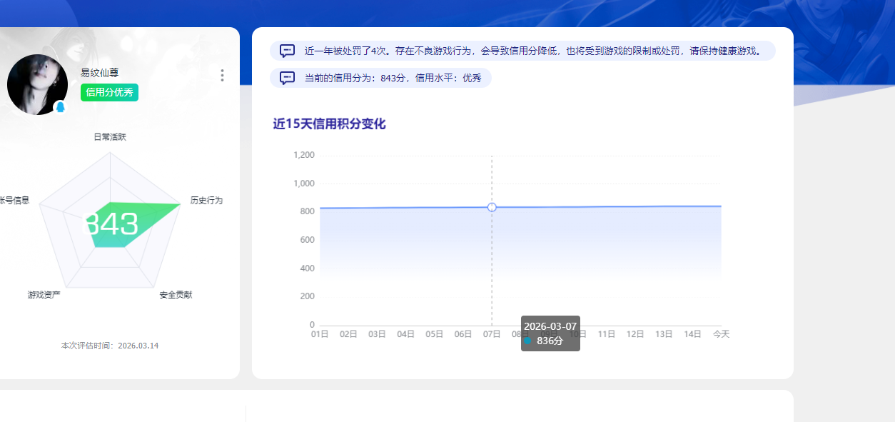 SJZQM4109485三角洲行动账号详情图6