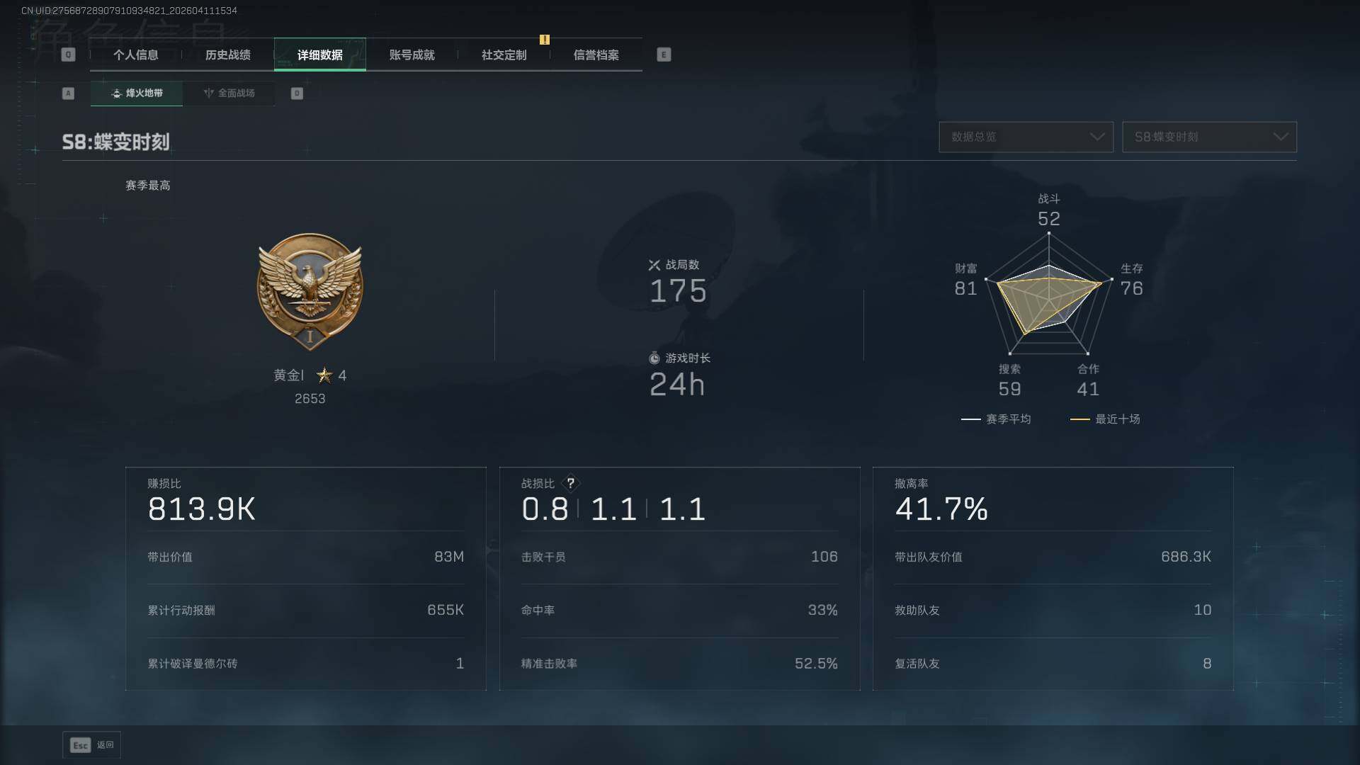 SJZEY499581三角洲行动账号详情图5