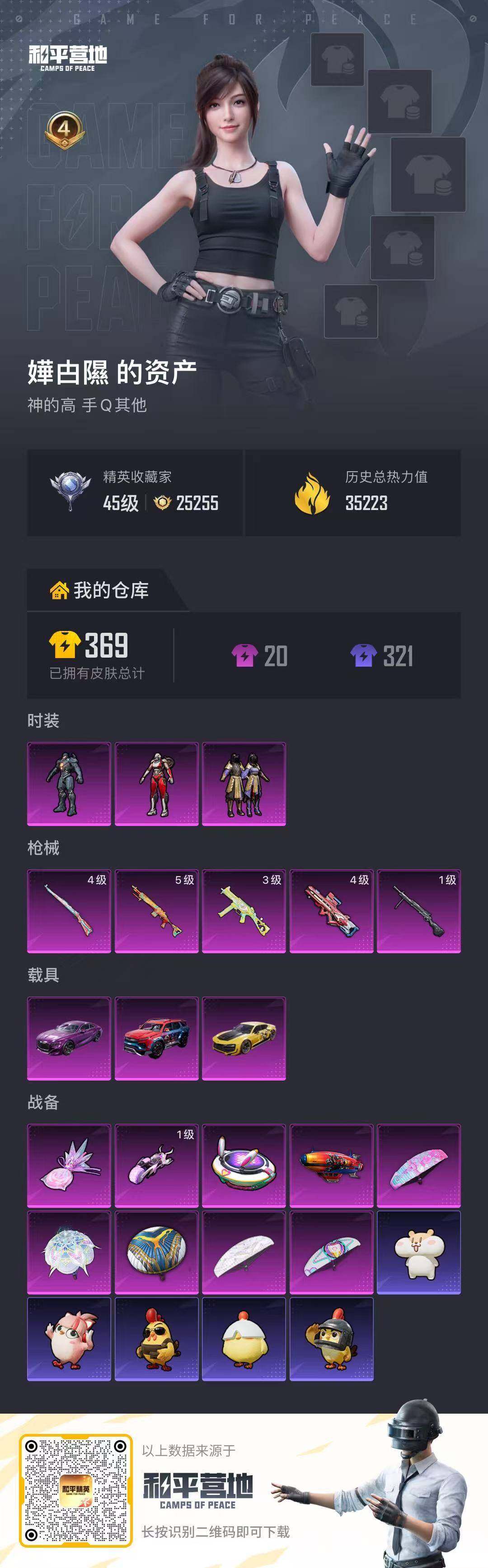 HPCMW4185098和平精英账号详情图4