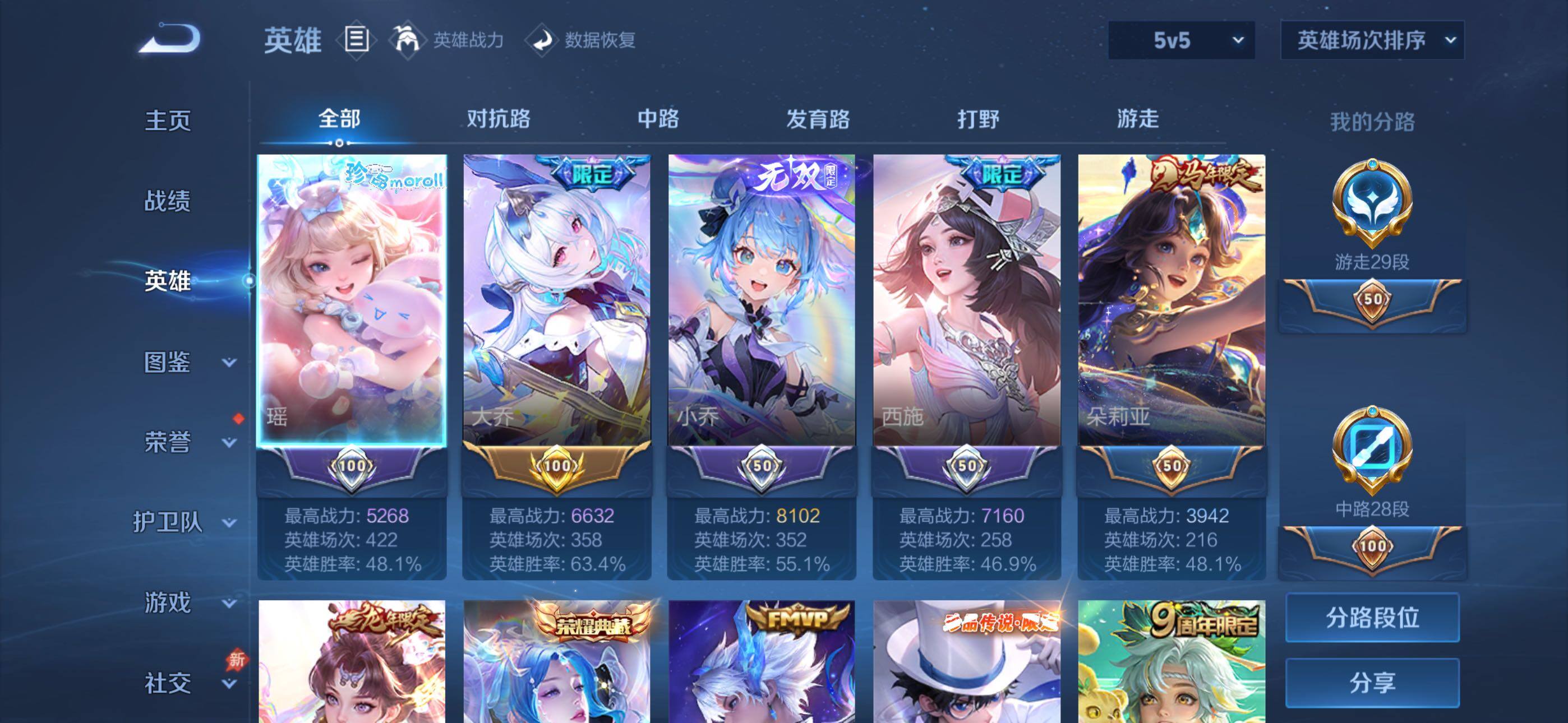 WZLX4301075王者荣耀账号详情图7