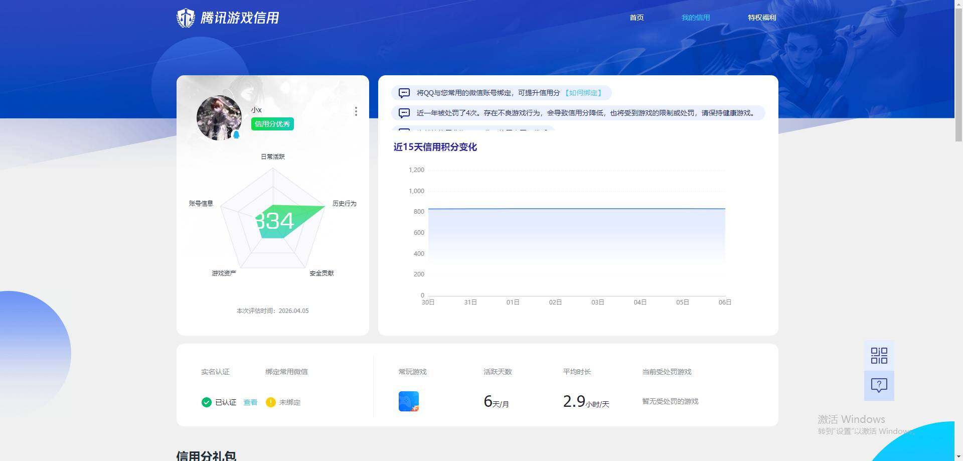 SJZQM4110519三角洲行动账号详情图14