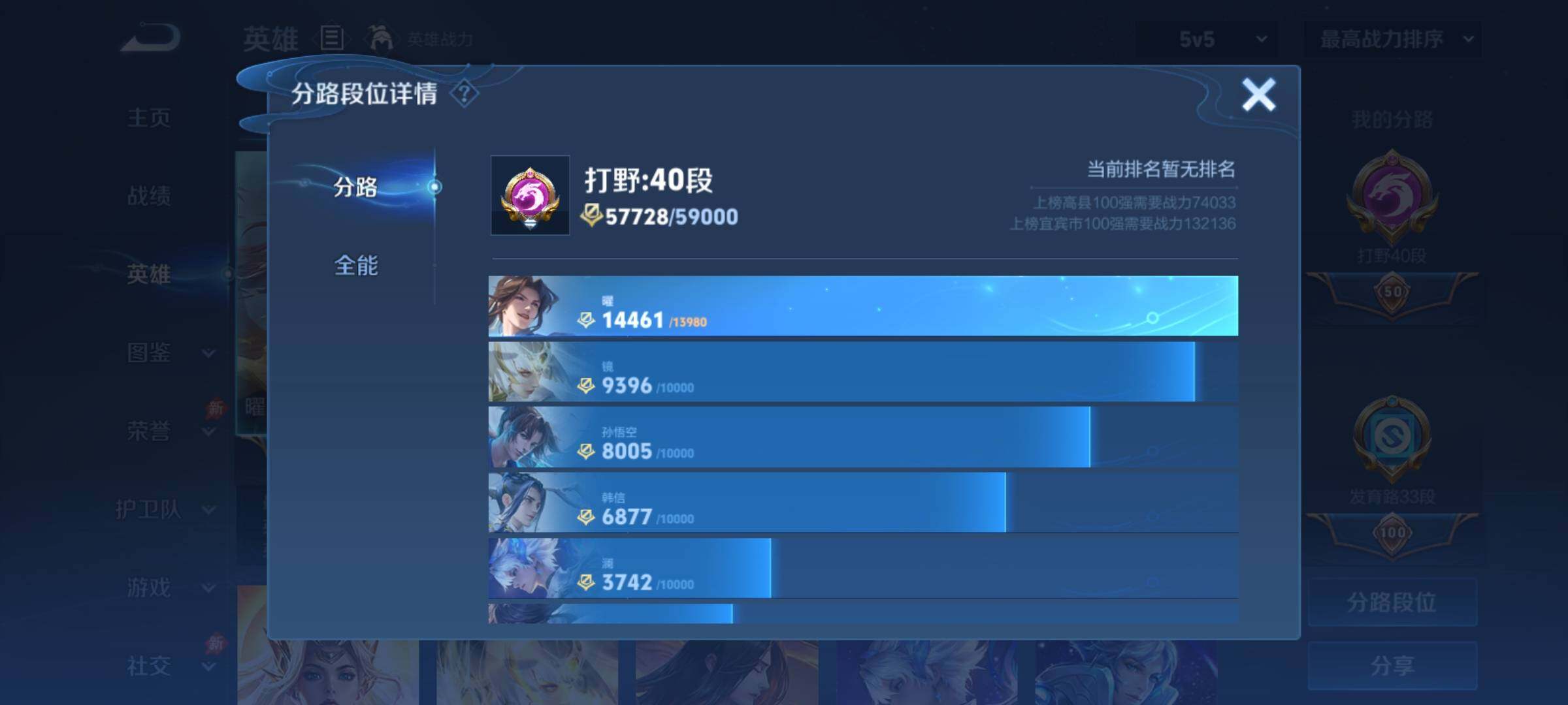 WZCMY4306002王者荣耀账号详情图5