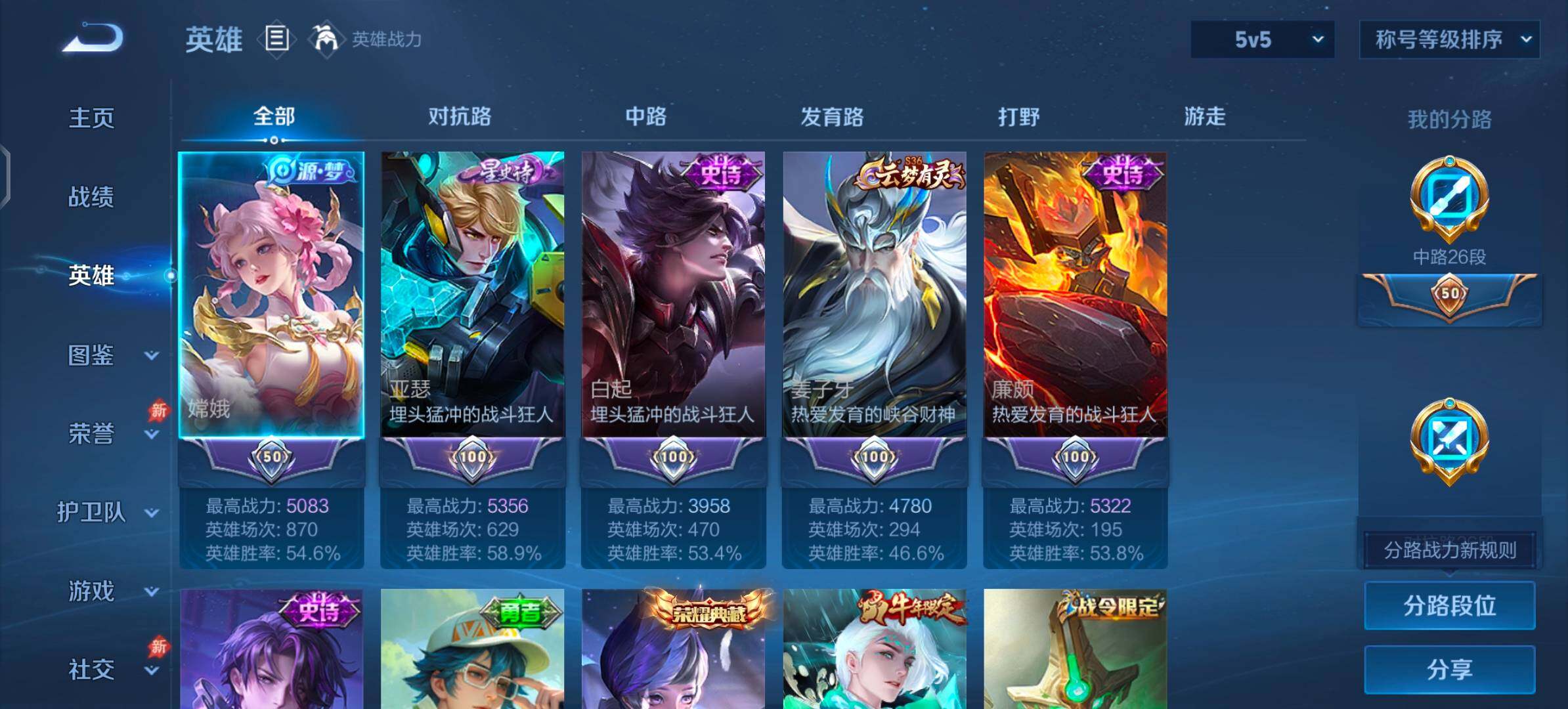 WZLX4316468王者荣耀账号详情图3