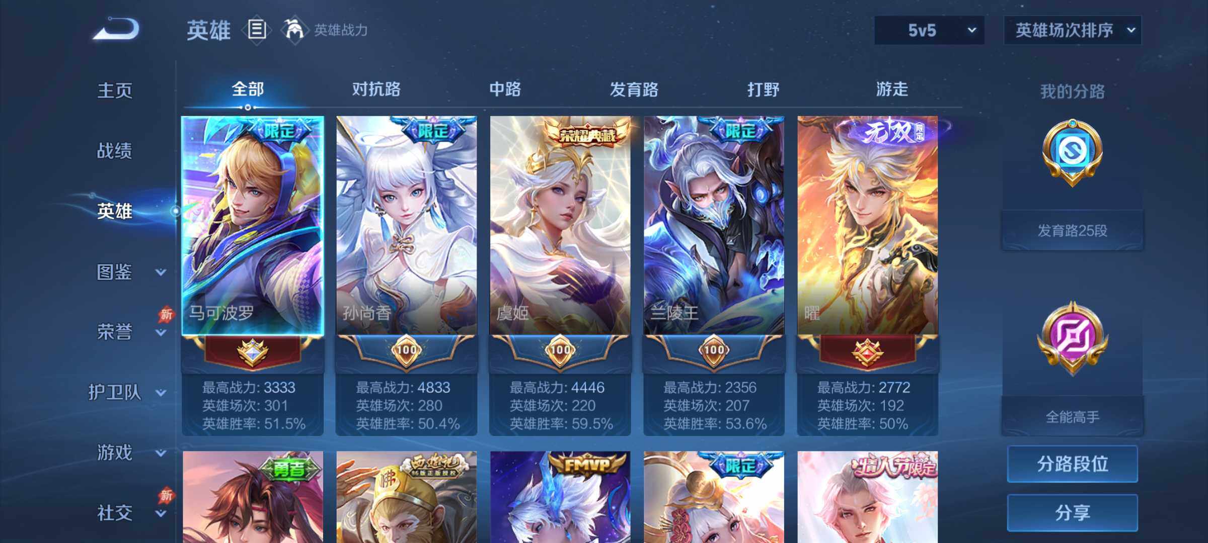 王者荣耀账号安卓QQ安卓Q-V9-至尊星耀III段位-129英雄-392皮肤-1典藏皮肤-3无双-47传说-114史诗
