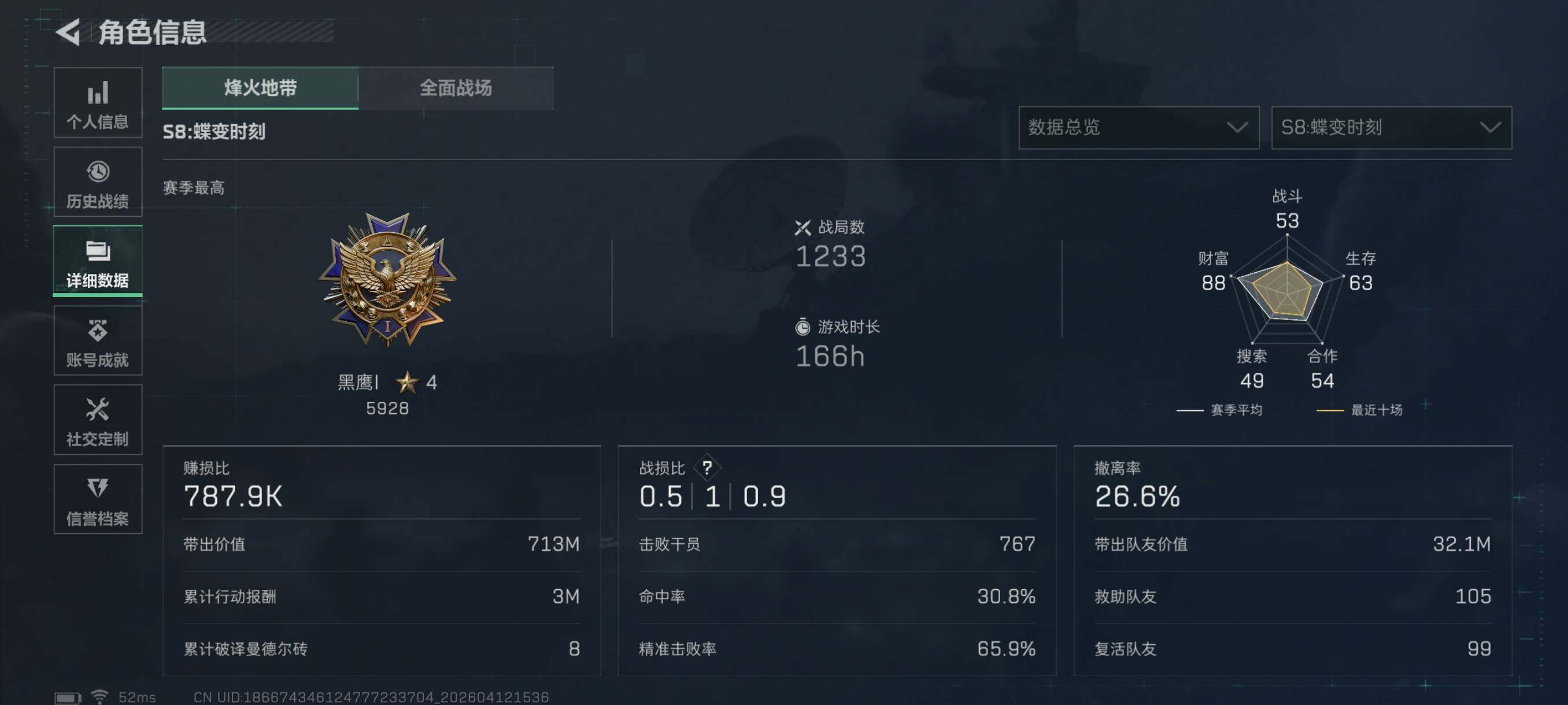 SJZCMW4104029三角洲行动账号详情图6