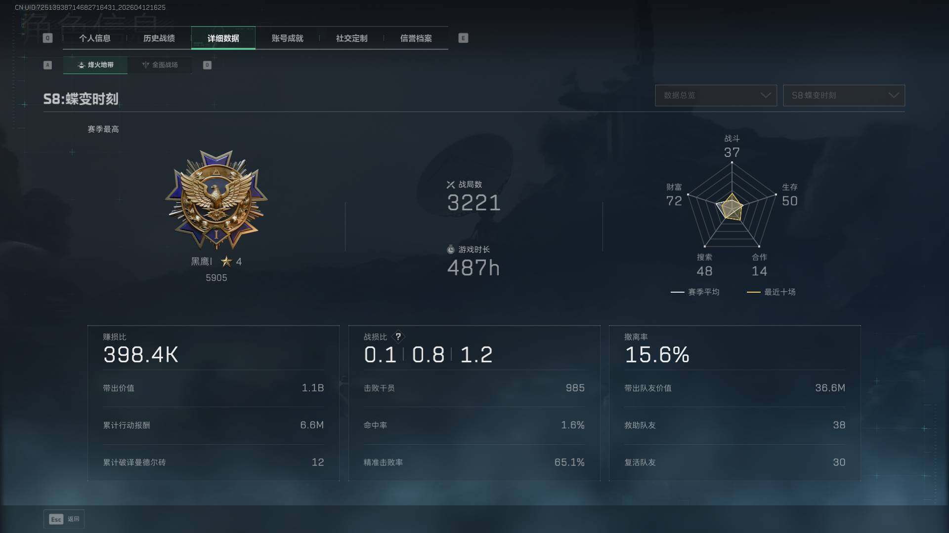 SJZQM499971三角洲行动账号详情图11