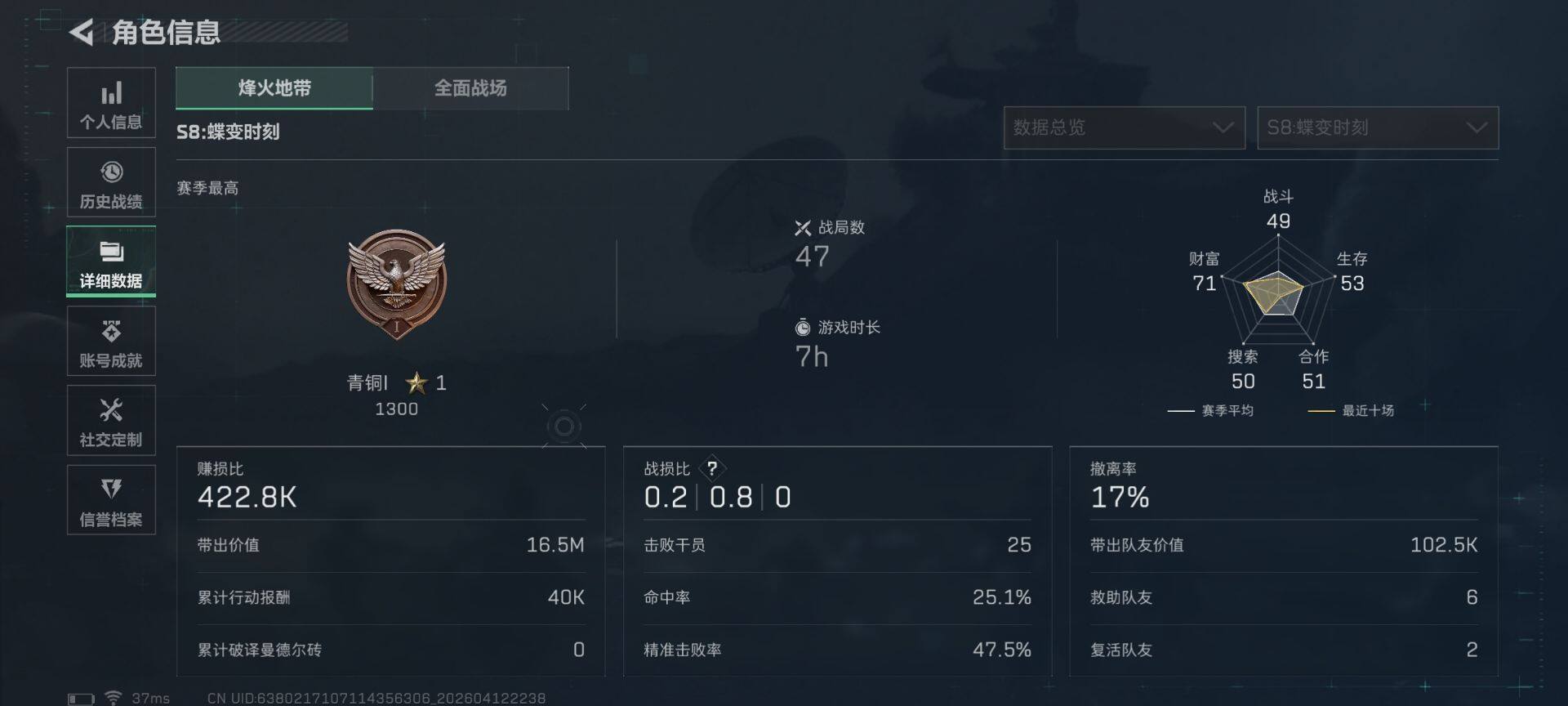 SJZCMW4110316三角洲行动账号详情图16 SJZCMW4110316三角洲行动账号详情图16