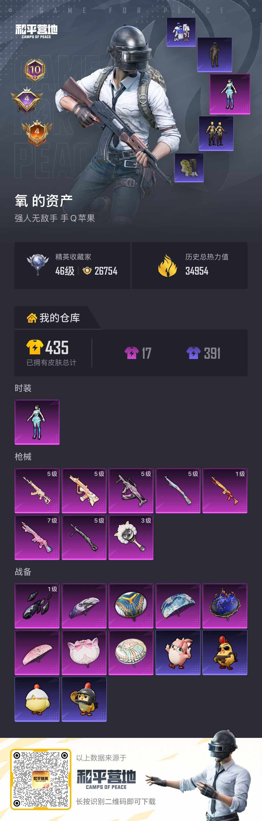 HPLX4175804和平精英账号详情图4