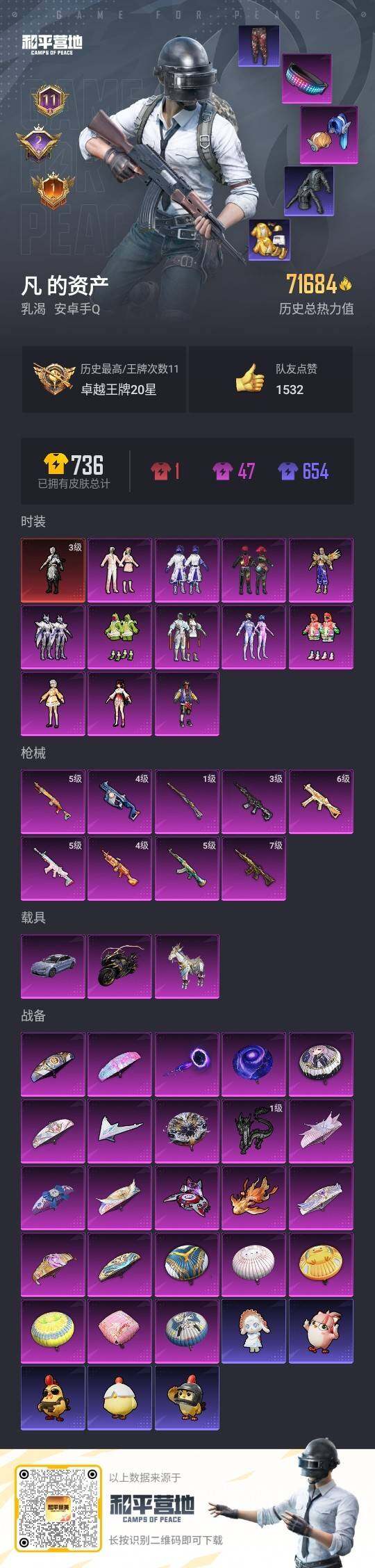 HPLX4175716和平精英账号详情图2