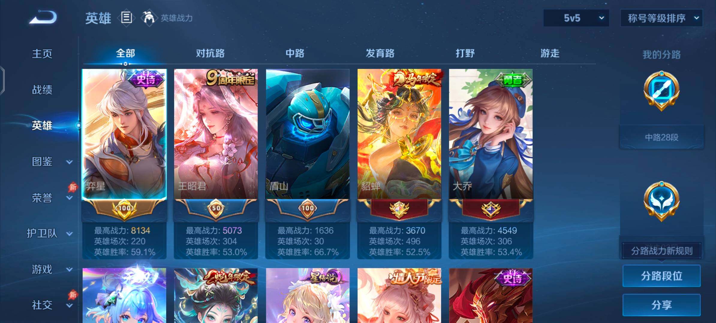 WZLX4309274王者荣耀账号详情图3