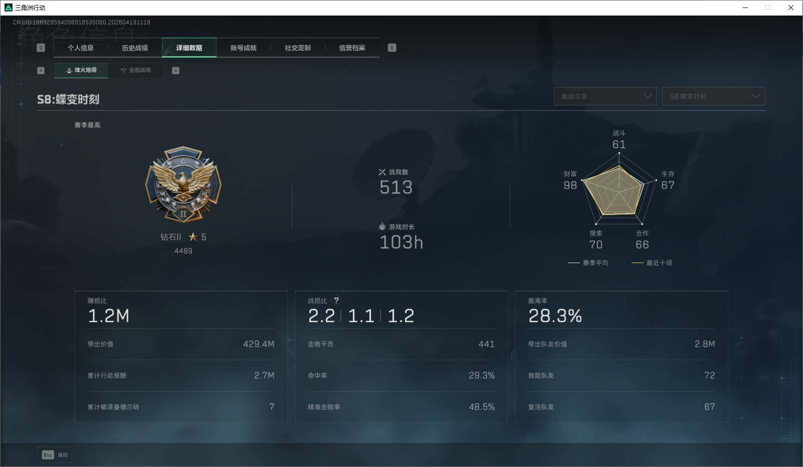 SJZEY499849三角洲行动账号详情图8