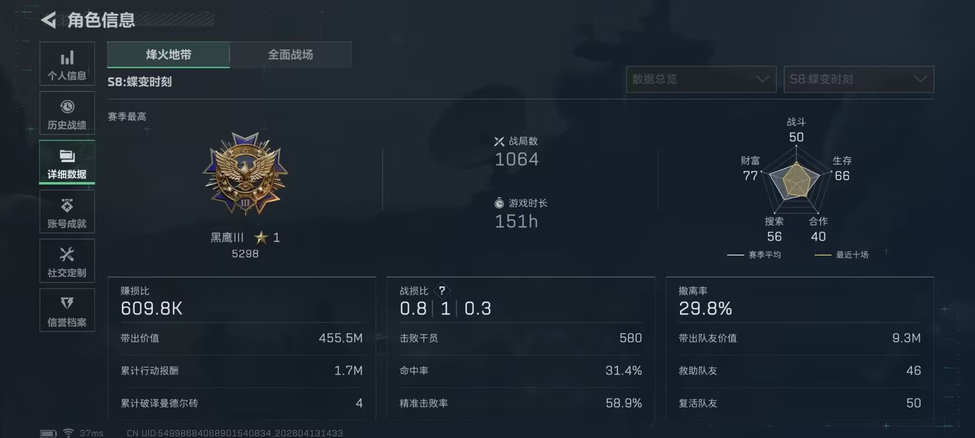 SJZQM498201三角洲行动账号详情图13