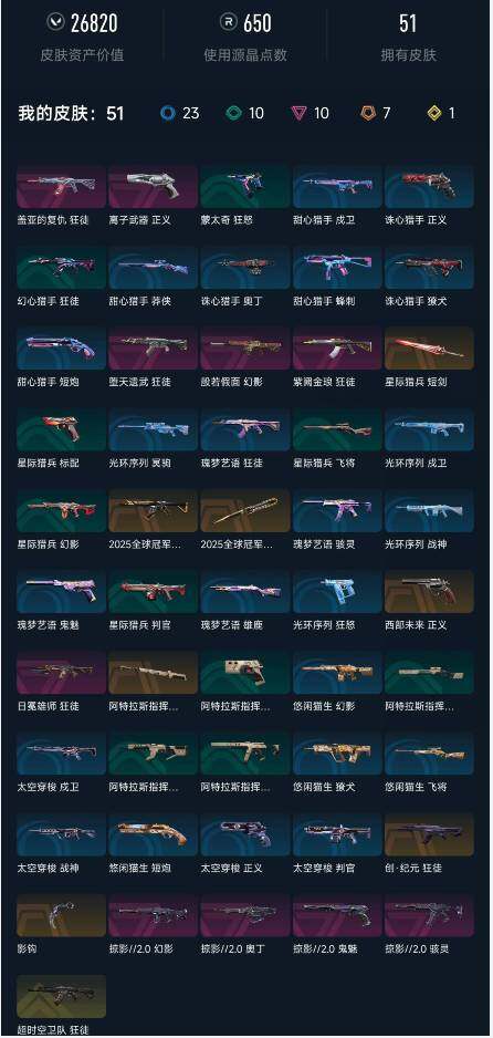 WWQEY431341无畏契约账号详情图4