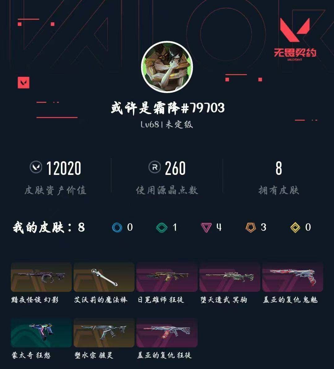 WWQXL432203无畏契约账号详情图3