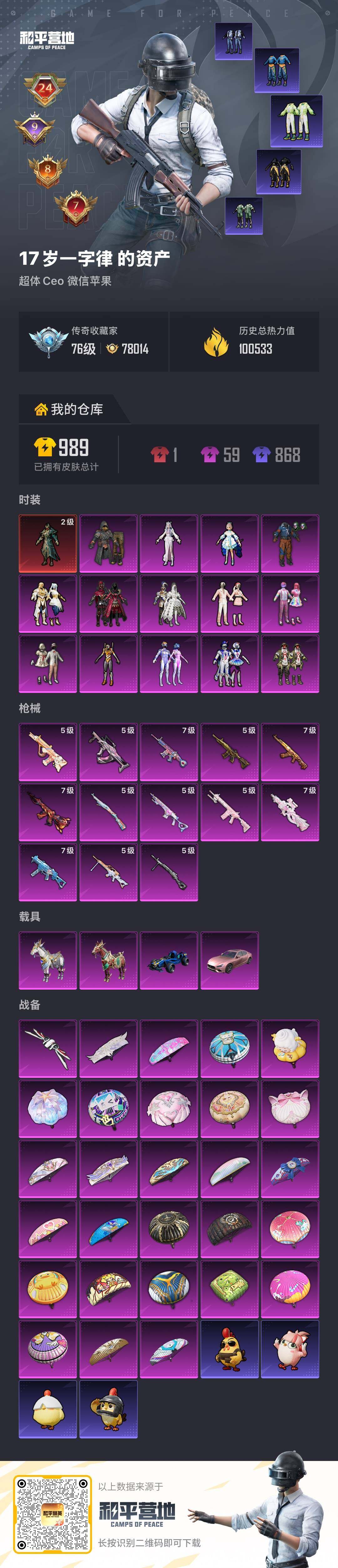 HPDN4173487和平精英账号详情图2