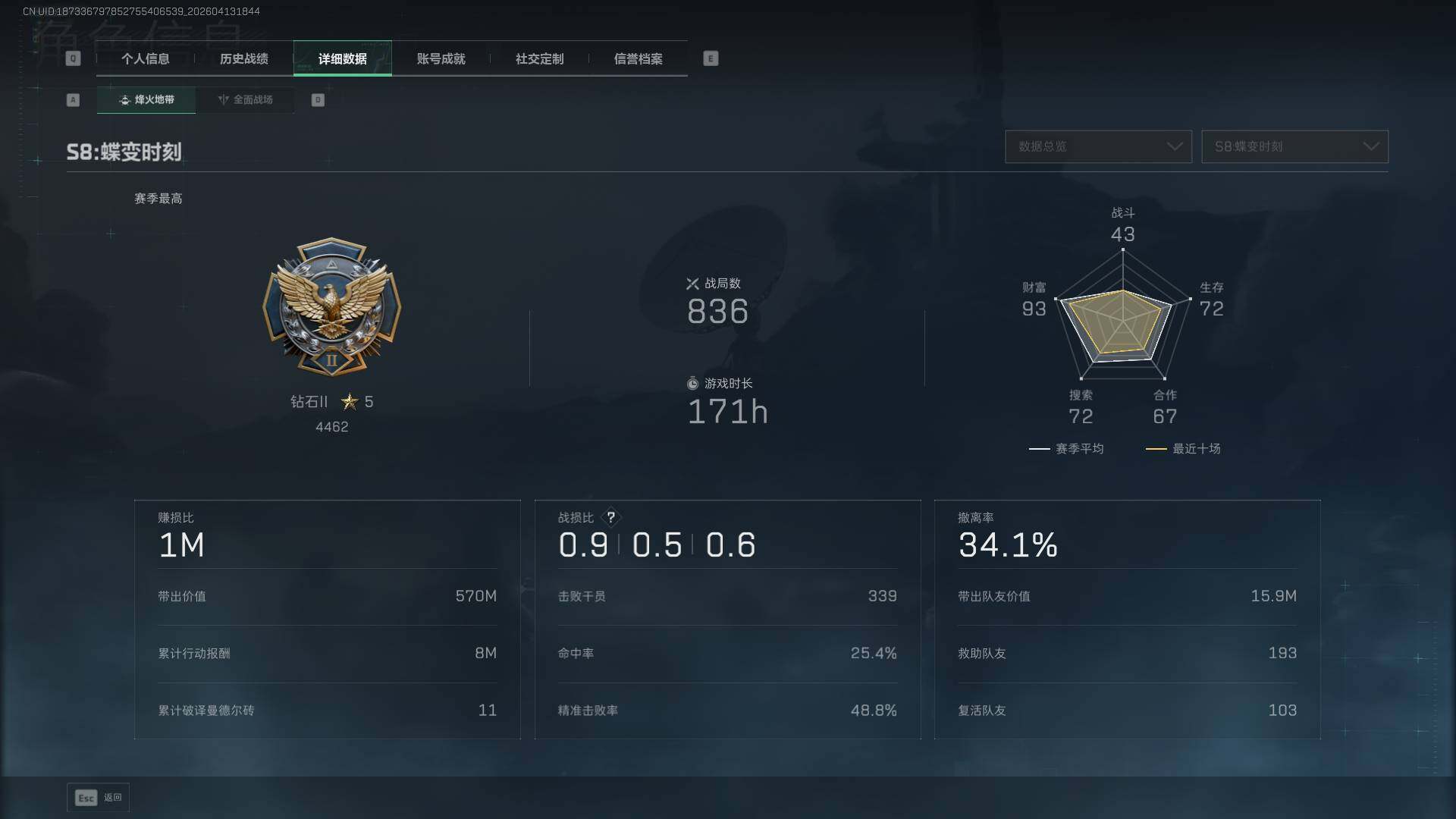 SJZEY497914三角洲行动账号详情图6