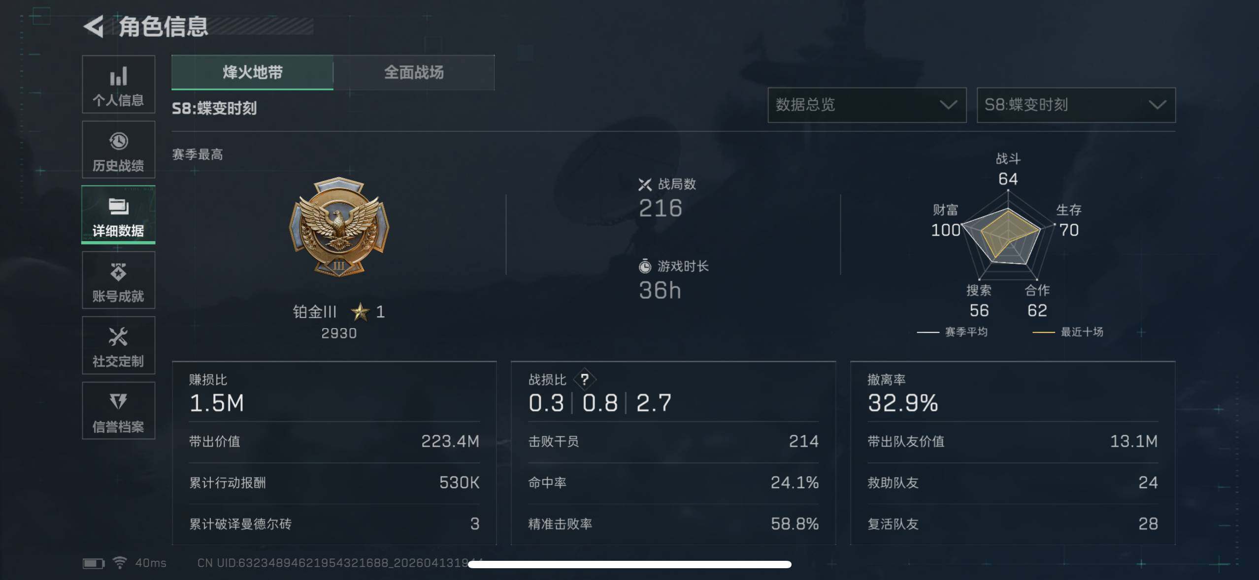 SJZEY499841三角洲行动账号详情图17