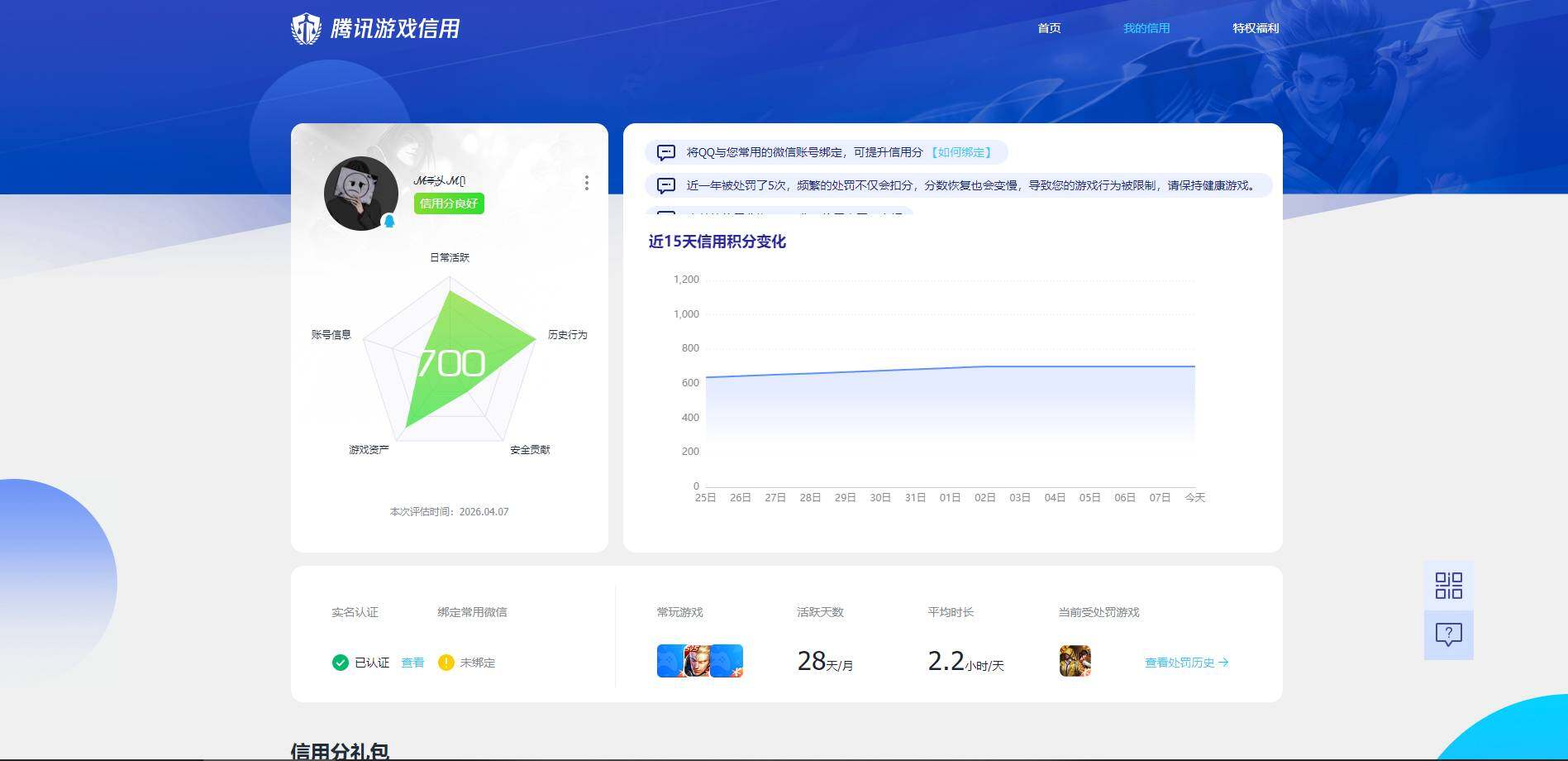 SJZQM4109312三角洲行动账号详情图13