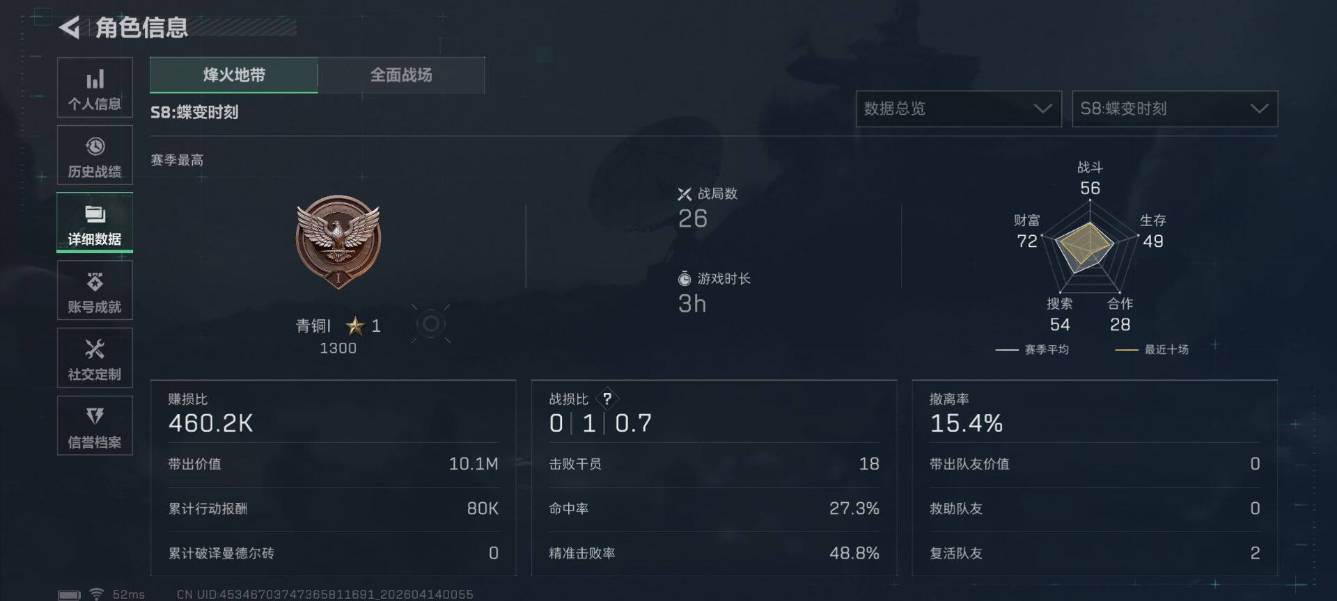 SJZEY498061三角洲行动账号详情图11