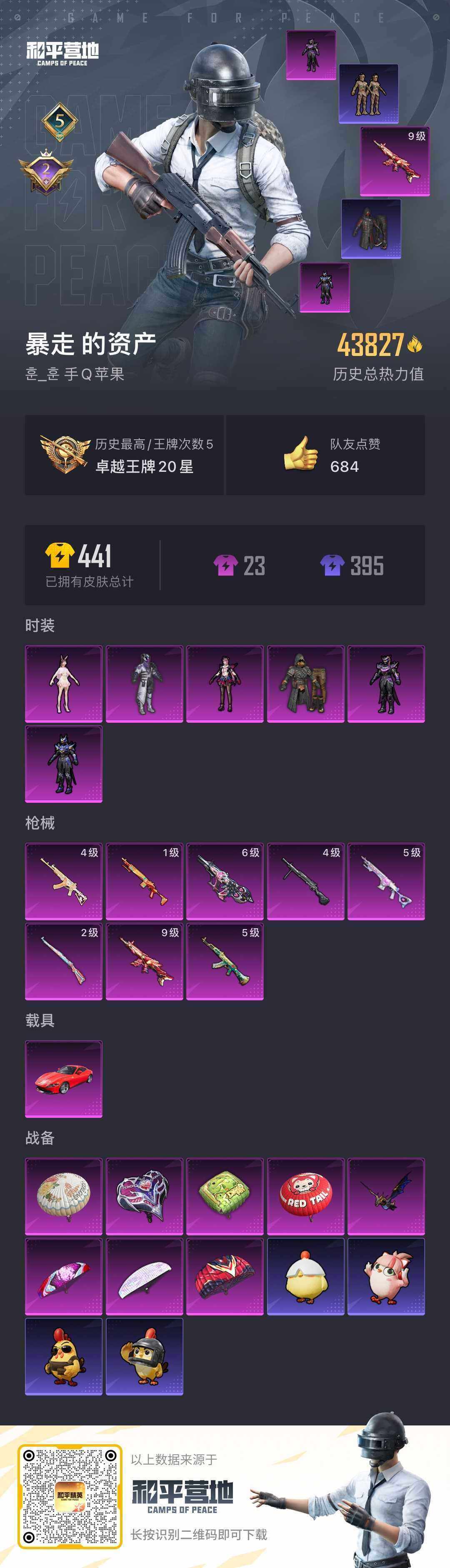 HPQM4174198和平精英账号详情图5