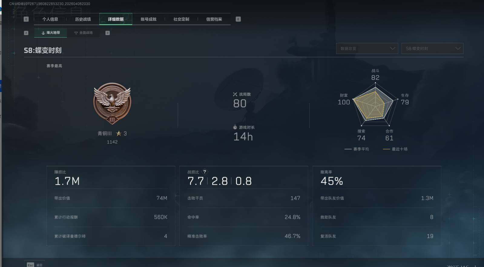 SJZEY498429三角洲行动账号详情图4