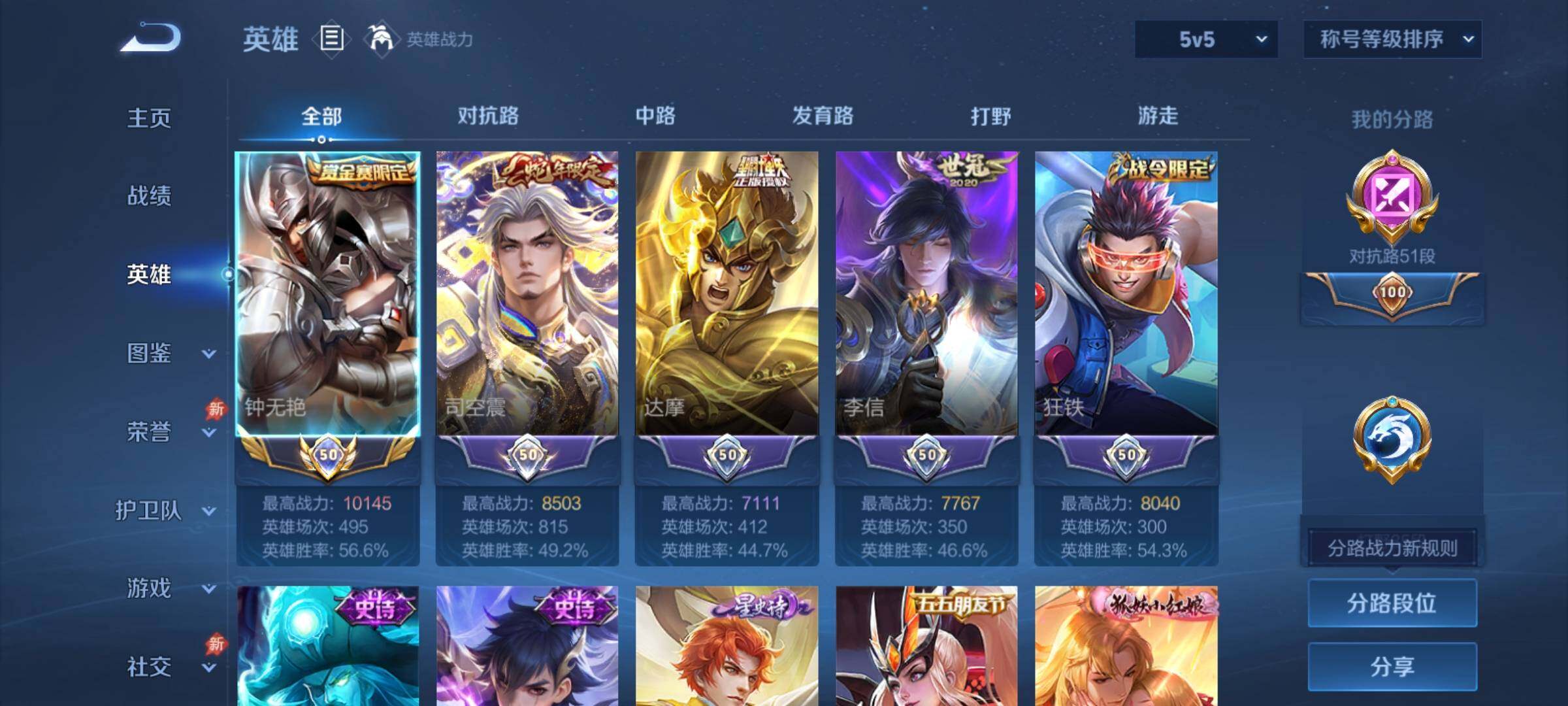 WZCMY4311549王者荣耀账号详情图3