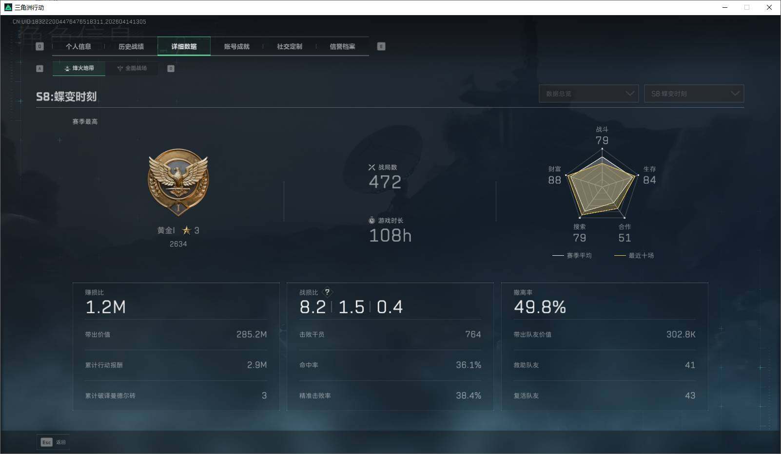 SJZEY499852三角洲行动账号详情图6