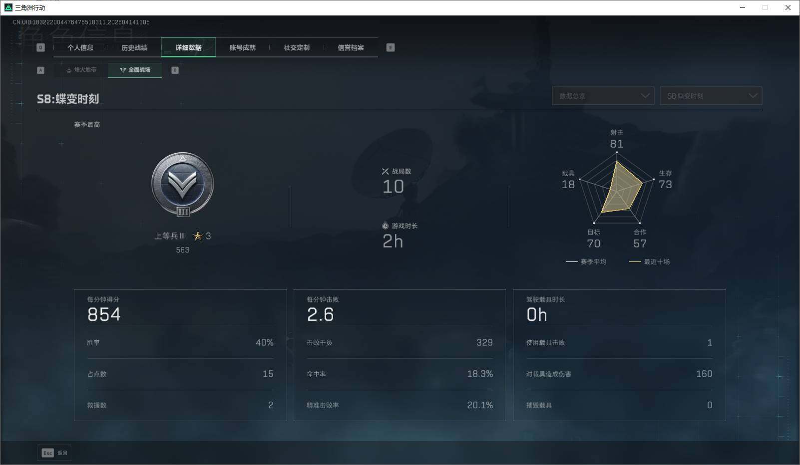 SJZEY499852三角洲行动账号详情图7