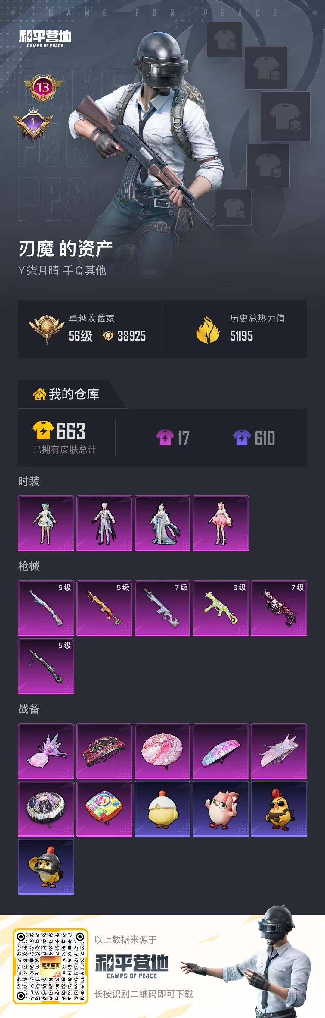 HPCMW4188511和平精英账号详情图4