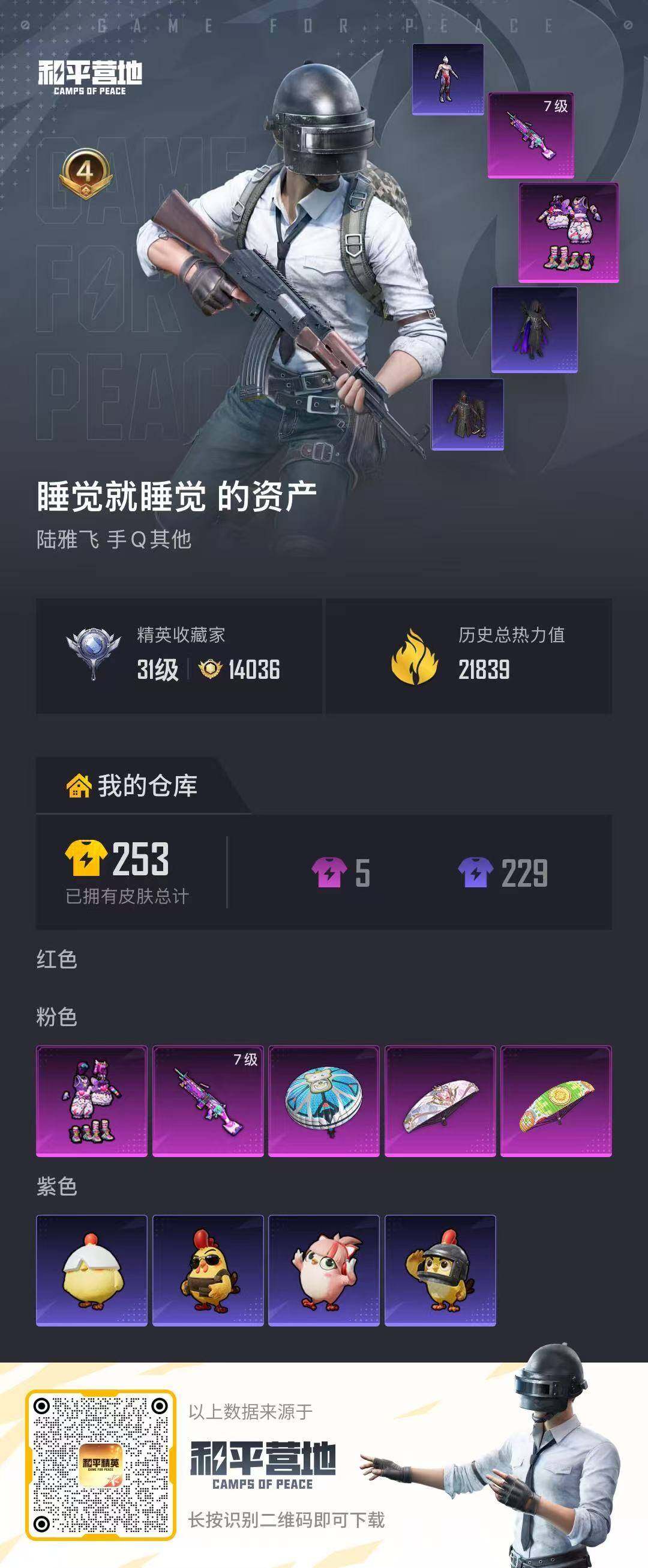 HPCMW4188548和平精英账号详情图4