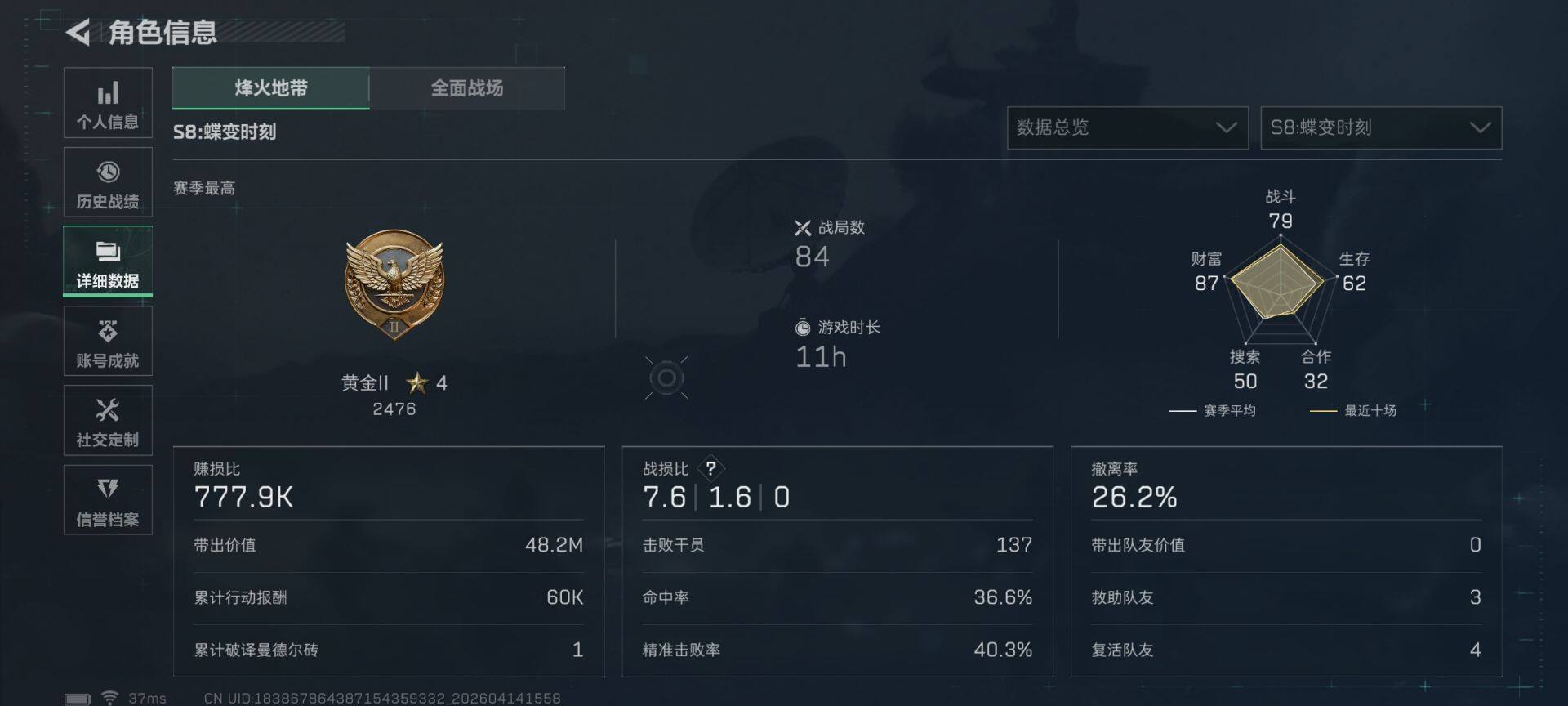 SJZEY498886三角洲行动账号详情图5