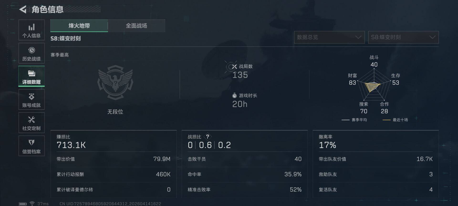 SJZEY498741三角洲行动账号详情图5