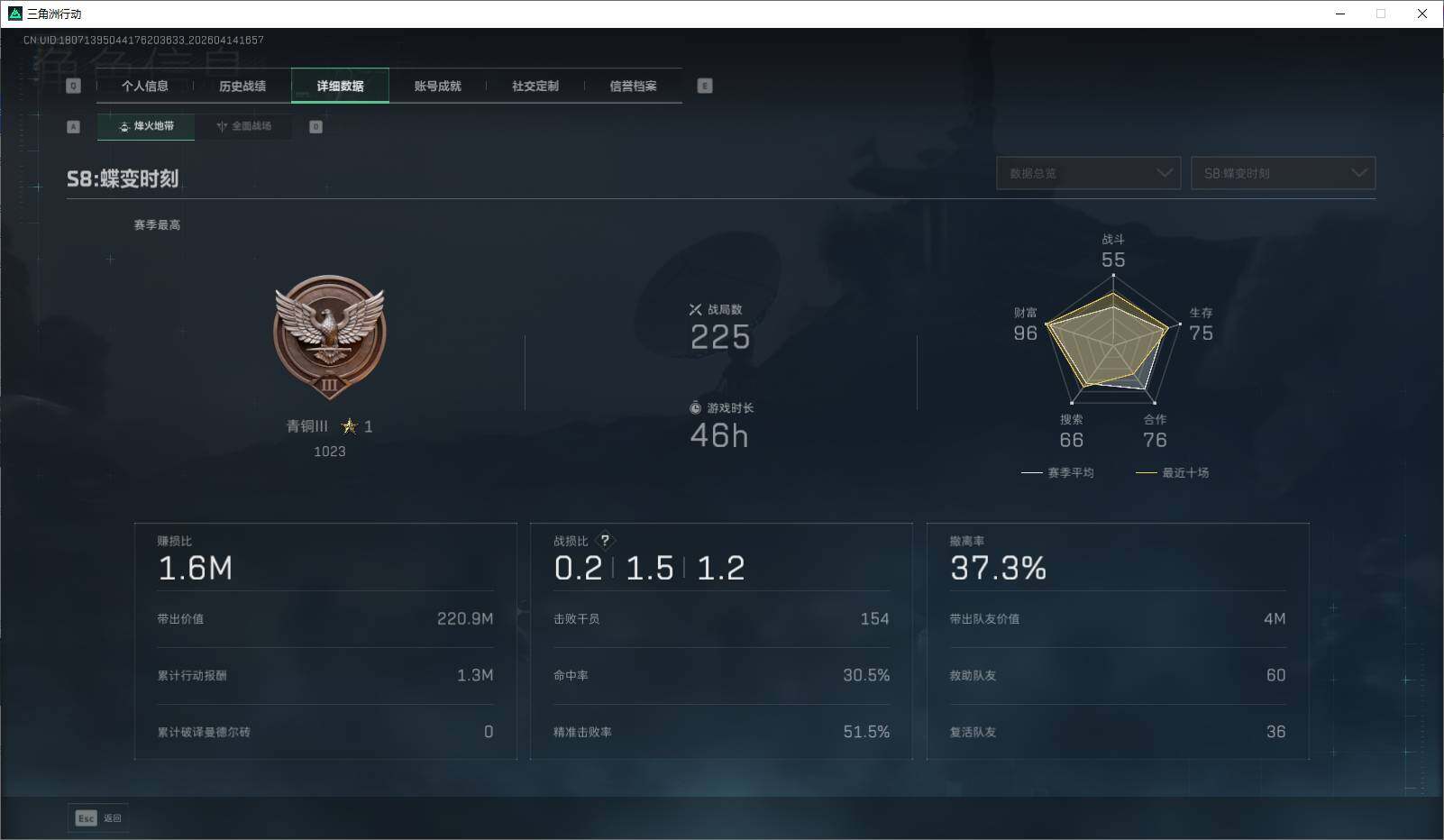 SJZEY499832三角洲行动账号详情图6