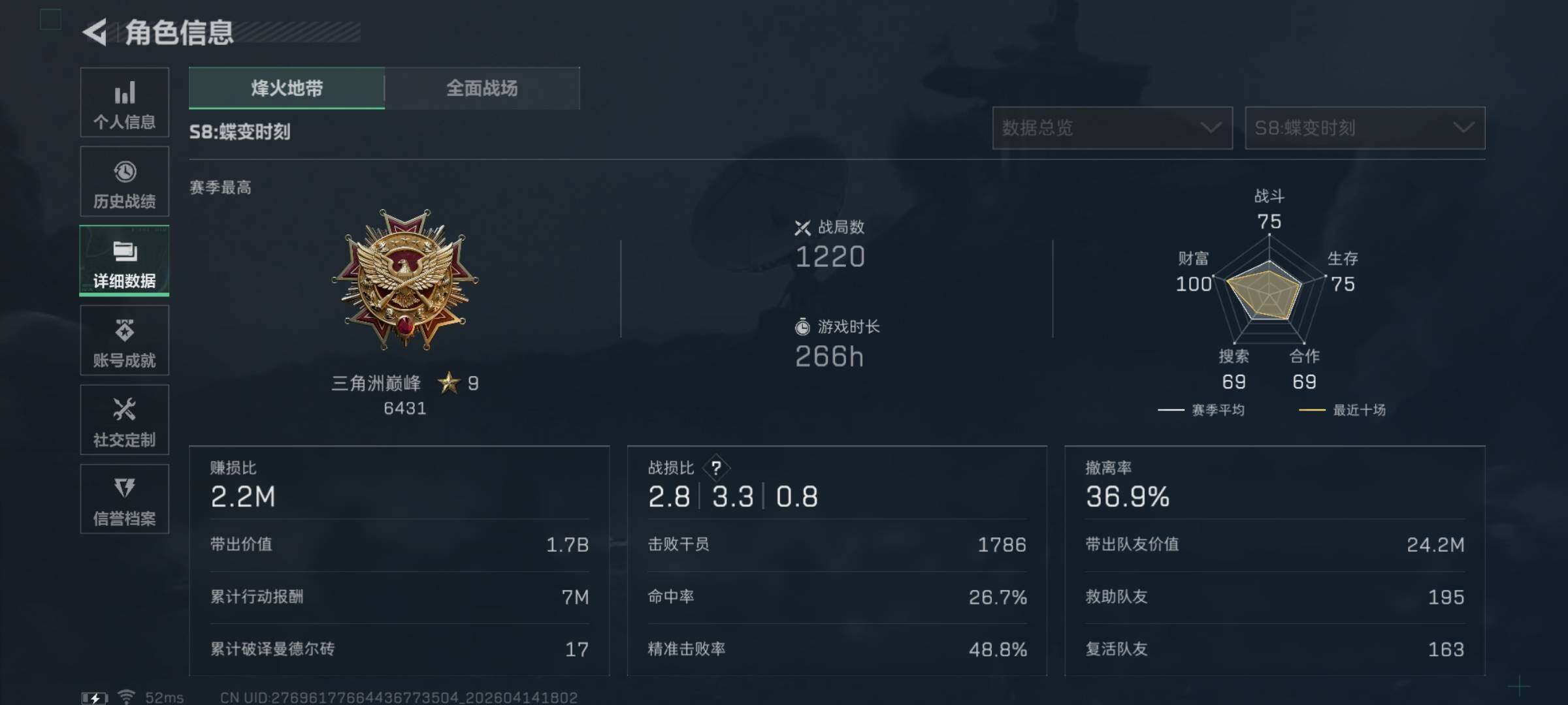 SJZEY498719三角洲行动账号详情图5 SJZEY498719三角洲行动账号详情图5