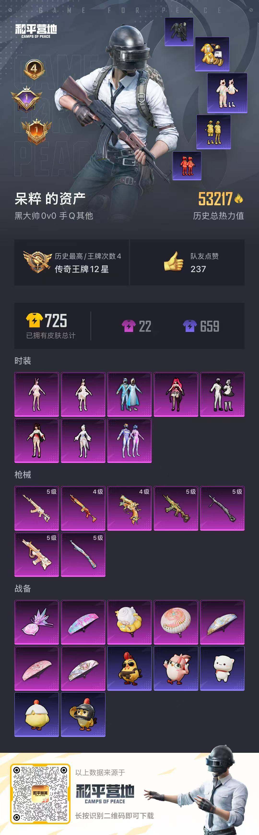 HPQM4176091和平精英账号详情图14