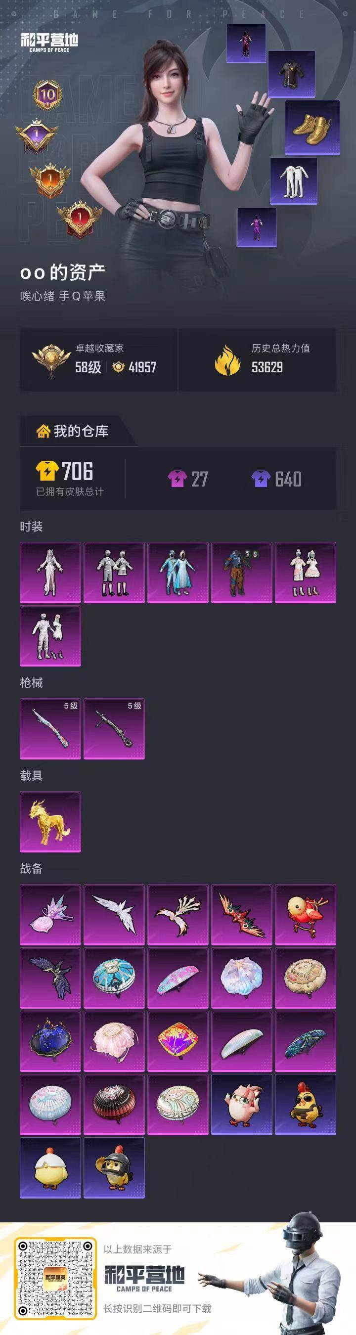 HPLX4175792和平精英账号详情图5