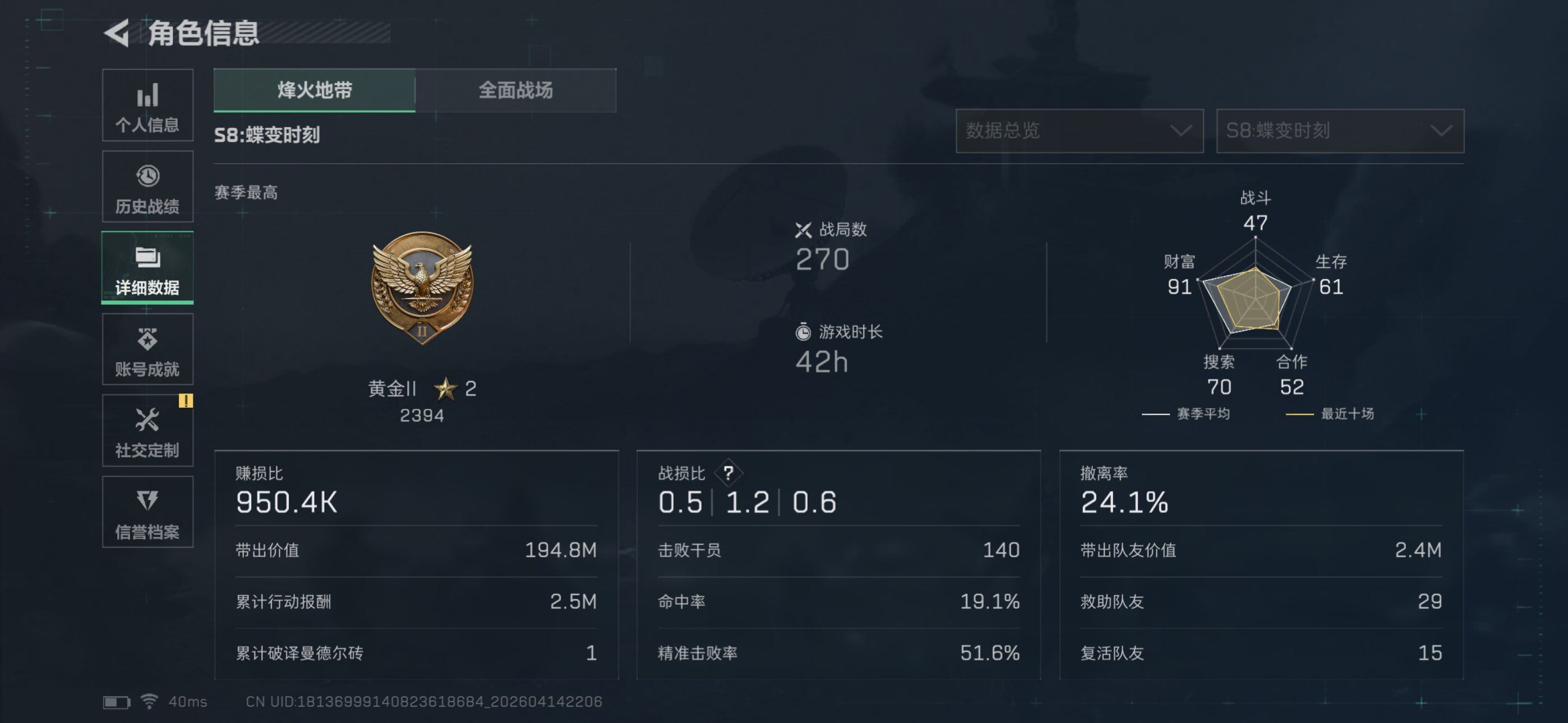 SJZEY4100343三角洲行动账号详情图4